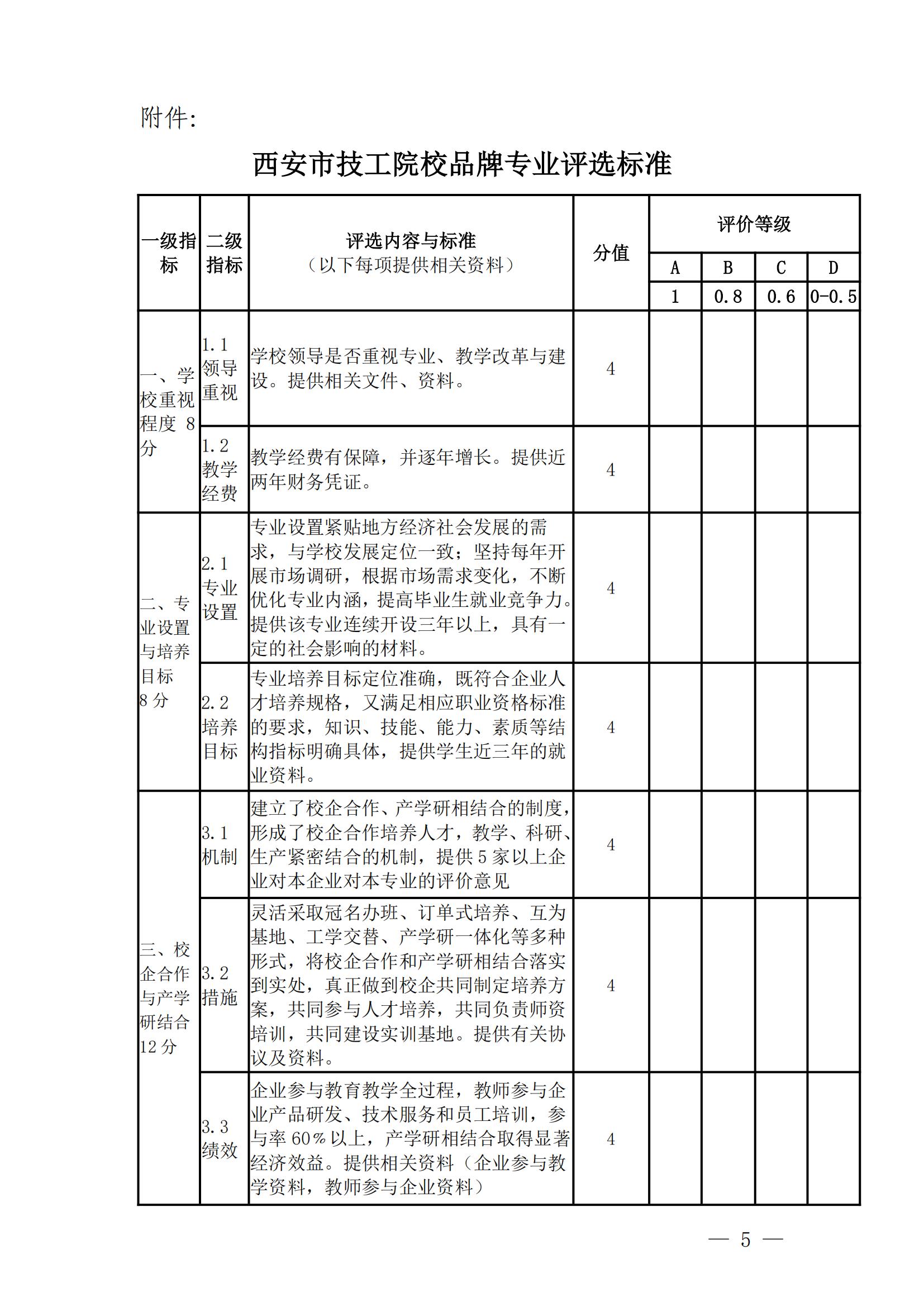 品牌专业评选文件_04.jpg
