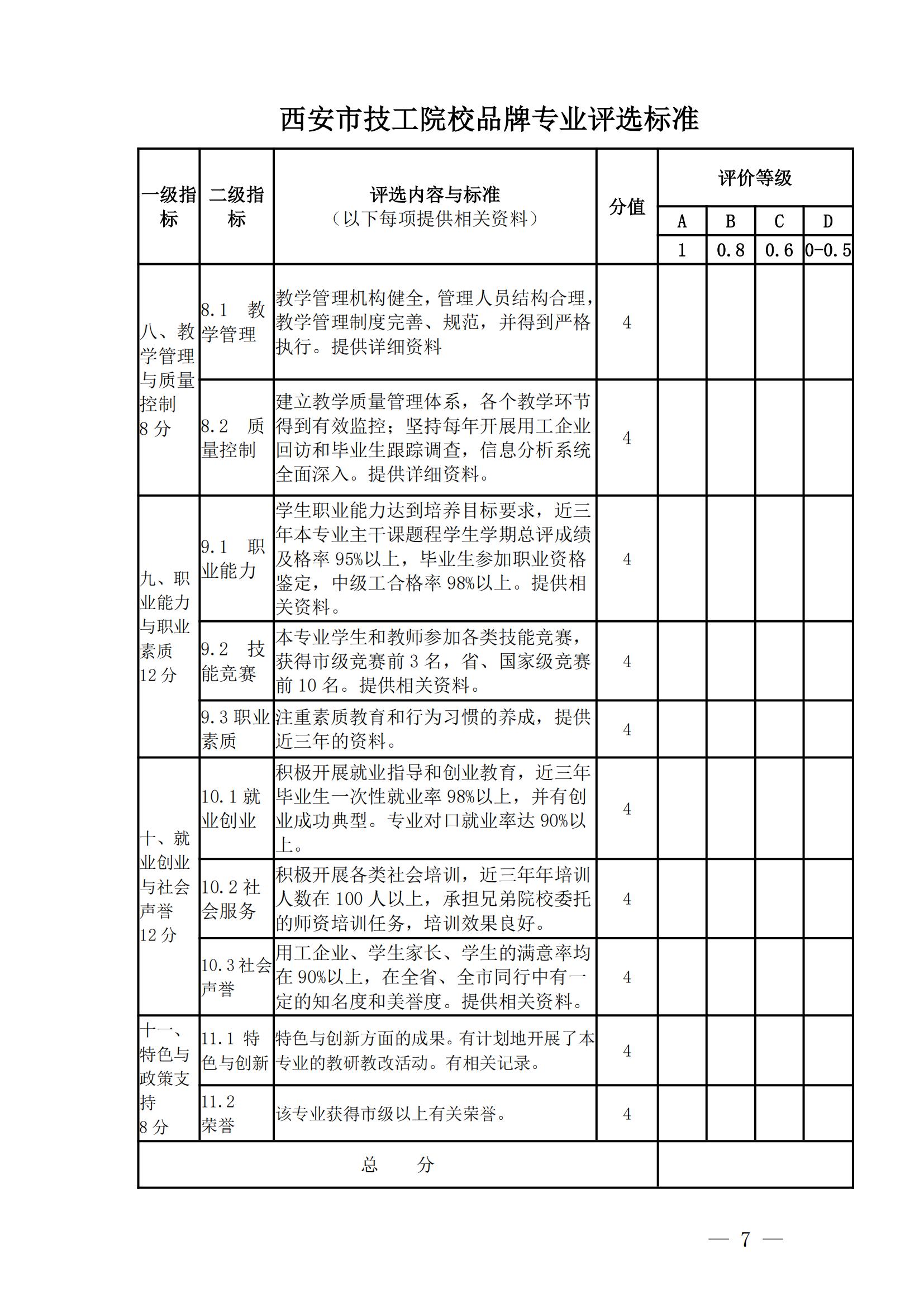 品牌专业评选文件_06.jpg