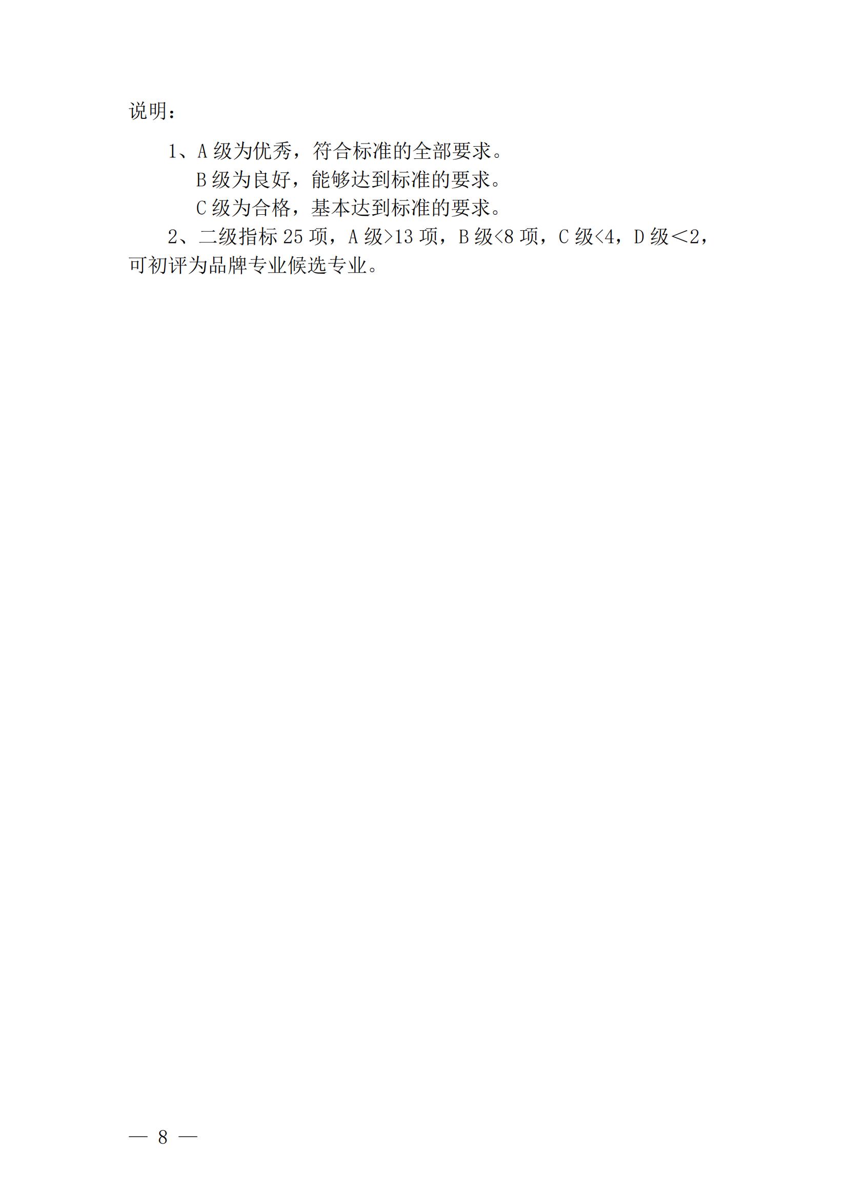 品牌专业评选文件_07.jpg