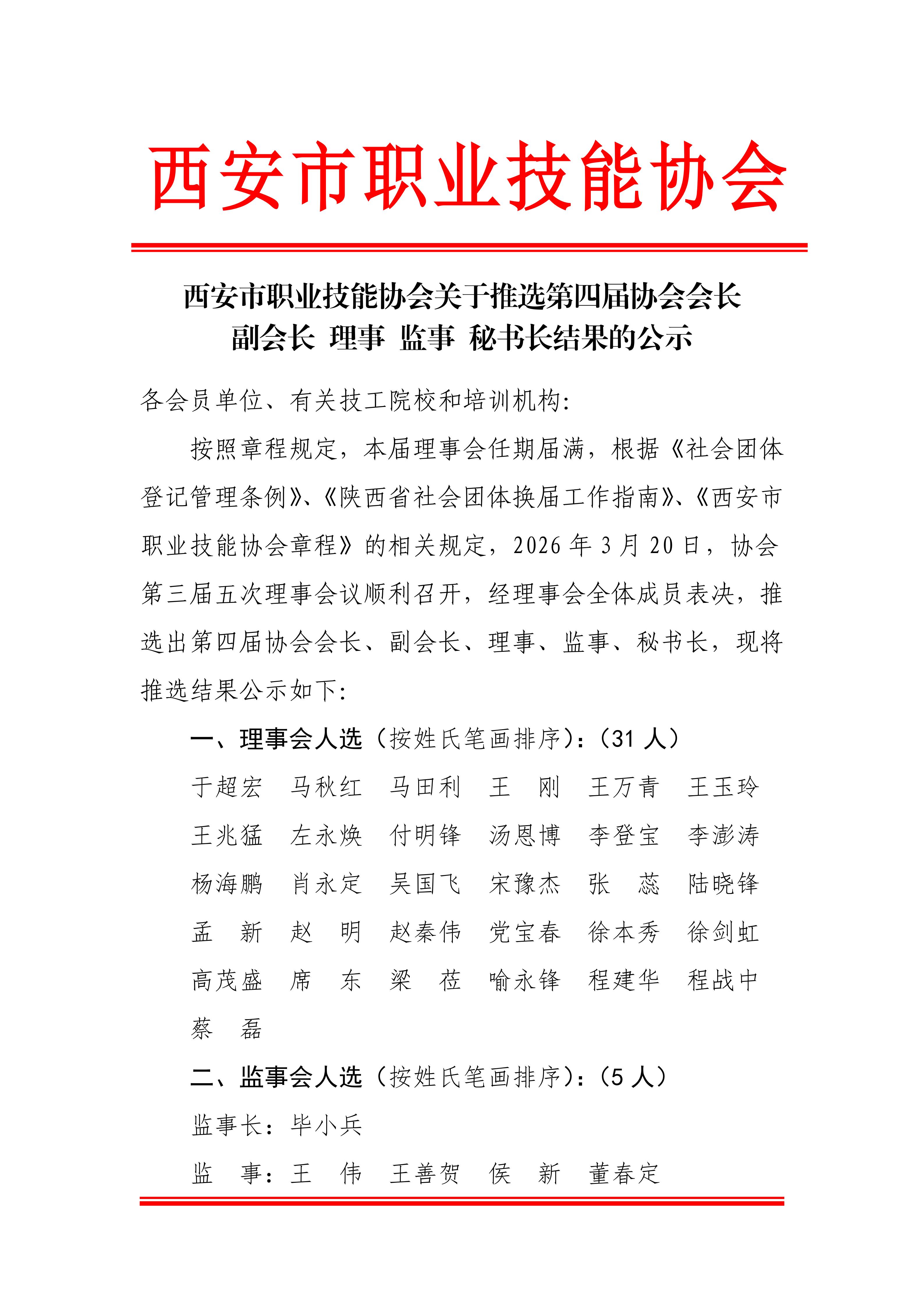 协会第四届会长 副会长 理事 秘书长推选公示_01.jpg