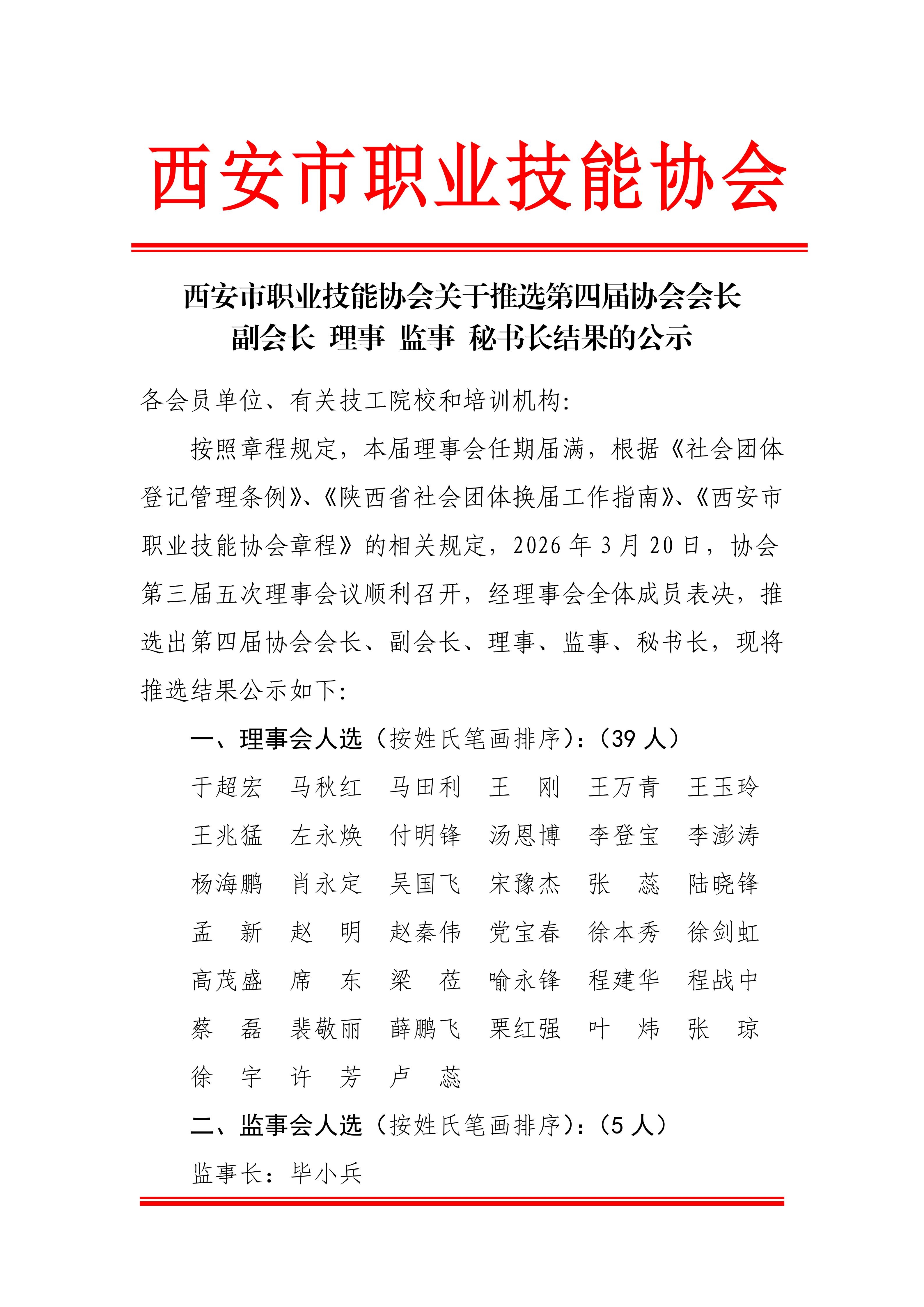 协会第四届会长 副会长 理事 秘书长推选公示_01.jpg