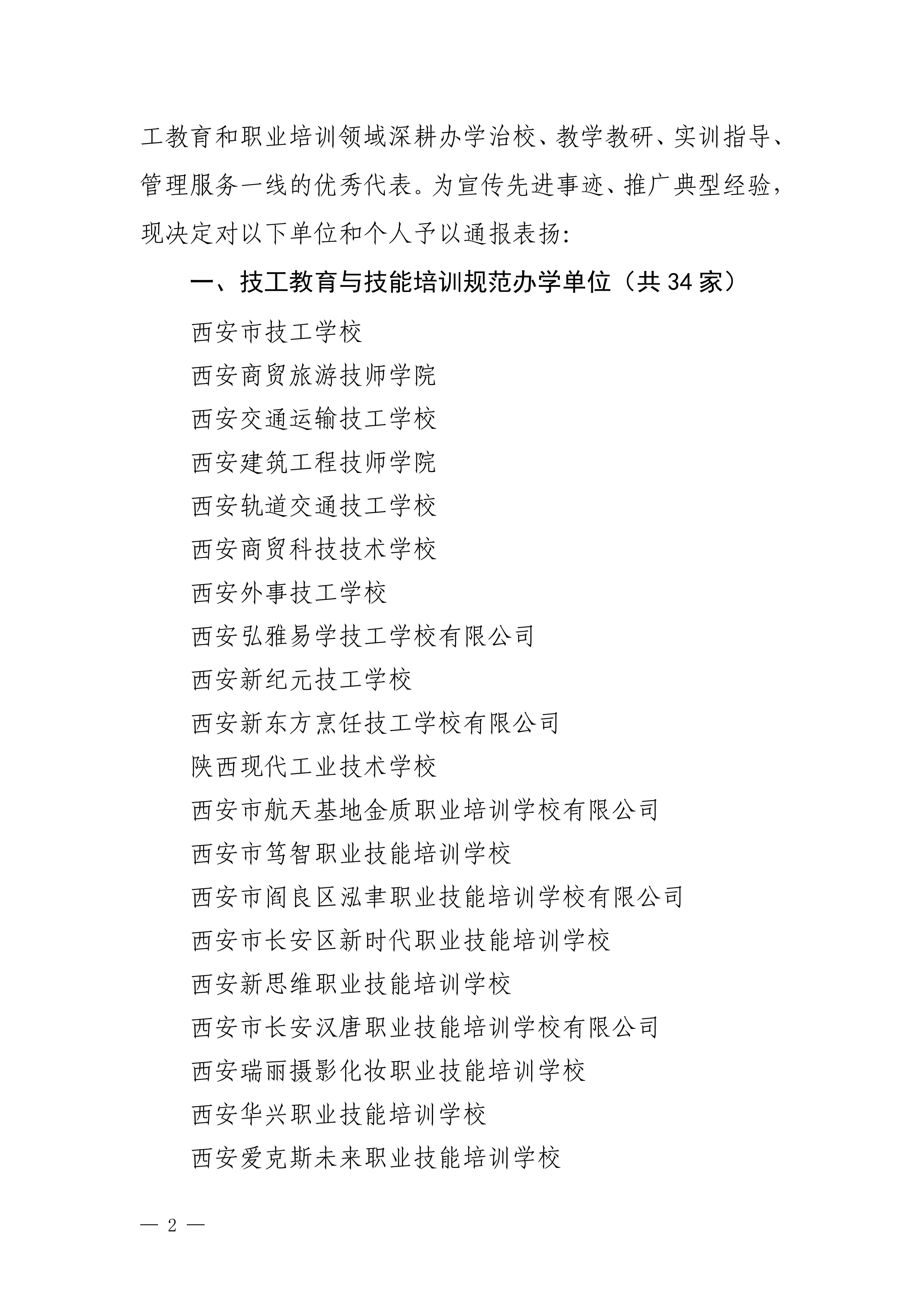 发掘典型通报文件_02.jpg
